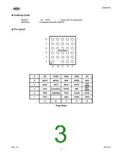 浏览型号AK4634的Datasheet PDF文件第3页