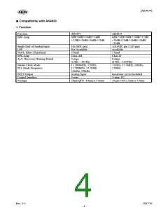 浏览型号AK4634的Datasheet PDF文件第4页
