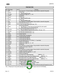 浏览型号AK4634的Datasheet PDF文件第5页