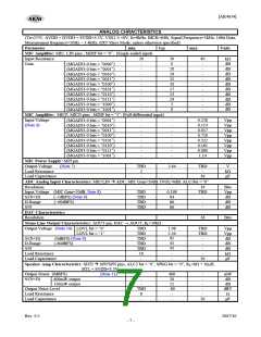 浏览型号AK4634的Datasheet PDF文件第7页