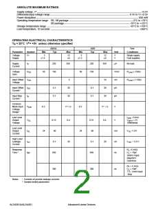 浏览型号ALD4301ADB的Datasheet PDF文件第2页