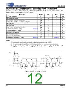 浏览型号CS42416_05的Datasheet PDF文件第12页