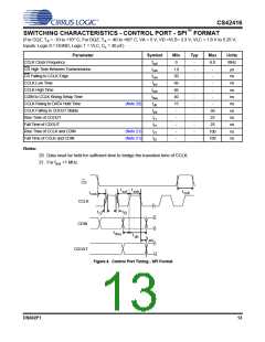 浏览型号CS42416-CQZR的Datasheet PDF文件第13页