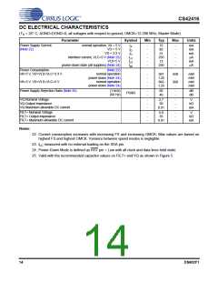 浏览型号CS42416_05的Datasheet PDF文件第14页