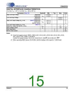 浏览型号CS42416-CQZR的Datasheet PDF文件第15页