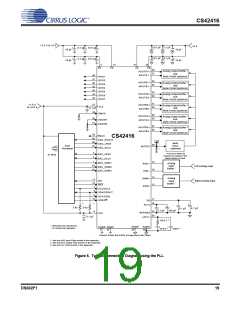 浏览型号CS42416_05的Datasheet PDF文件第19页