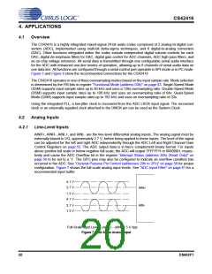 浏览型号CS42416-CQZR的Datasheet PDF文件第20页