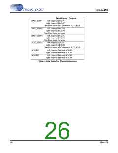 浏览型号CS42416-CQZR的Datasheet PDF文件第26页