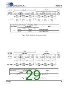 浏览型号CS42416-CQZR的Datasheet PDF文件第29页