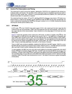 浏览型号CS42416-CQZR的Datasheet PDF文件第35页