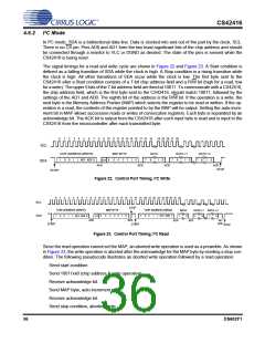 浏览型号CS42416-CQZR的Datasheet PDF文件第36页