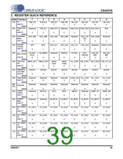 浏览型号CS42416-CQZR的Datasheet PDF文件第39页