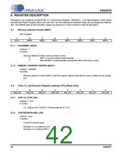 浏览型号CS42416-CQZR的Datasheet PDF文件第42页