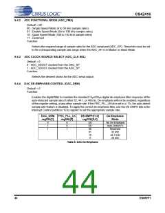 浏览型号CS42416-CQZR的Datasheet PDF文件第44页