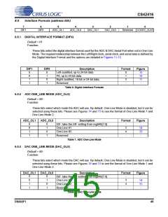 浏览型号CS42416-CQZR的Datasheet PDF文件第45页