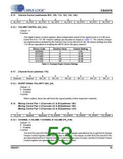 浏览型号CS42416-CQZR的Datasheet PDF文件第53页