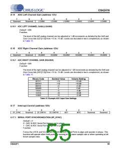 浏览型号CS42416_05的Datasheet PDF文件第55页