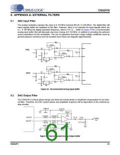 浏览型号CS42416-CQZR的Datasheet PDF文件第61页