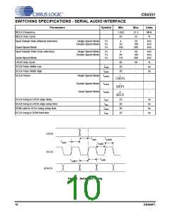 浏览型号CS4351-CZZR的Datasheet PDF文件第10页