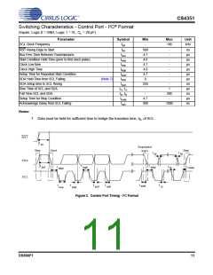 浏览型号CS4351-CZZR的Datasheet PDF文件第11页