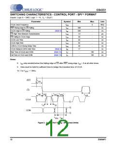 浏览型号CS4351-CZZR的Datasheet PDF文件第12页