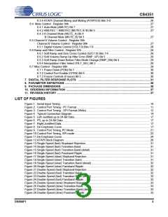 浏览型号CS4351-CZZR的Datasheet PDF文件第3页