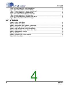 浏览型号CS4351-CZZR的Datasheet PDF文件第4页