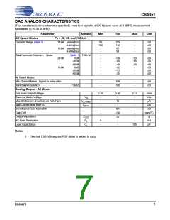 浏览型号CS4351-CZZR的Datasheet PDF文件第7页