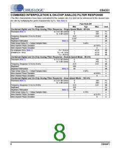 浏览型号CS4351-CZZR的Datasheet PDF文件第8页