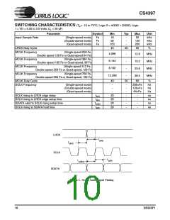 浏览型号CS4397-KSZ的Datasheet PDF文件第10页