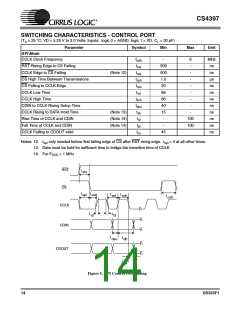 浏览型号CS4397-KSZ的Datasheet PDF文件第14页