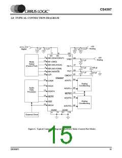 浏览型号CS4397-KSZ的Datasheet PDF文件第15页