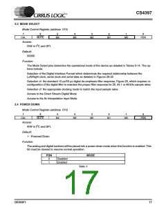 浏览型号CS4397-KSZ的Datasheet PDF文件第17页