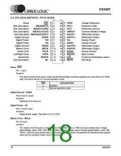 浏览型号CS4397-KSZ的Datasheet PDF文件第18页