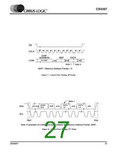 浏览型号CS4397-KSZ的Datasheet PDF文件第27页