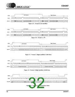 浏览型号CS4397-KSZ的Datasheet PDF文件第32页