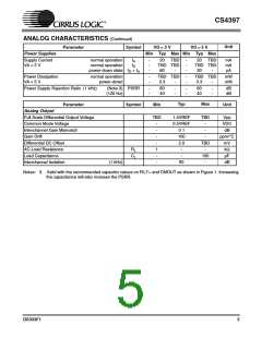 浏览型号CS4397-KSZ的Datasheet PDF文件第5页