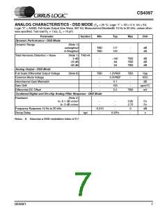 浏览型号CS4397-KSZ的Datasheet PDF文件第7页