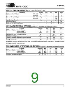 浏览型号CS4397-KSZ的Datasheet PDF文件第9页