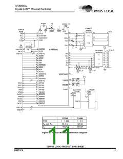 浏览型号CS8900A-IQZ的Datasheet PDF文件第11页