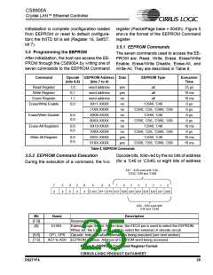 浏览型号CS8900A-IQZ的Datasheet PDF文件第25页