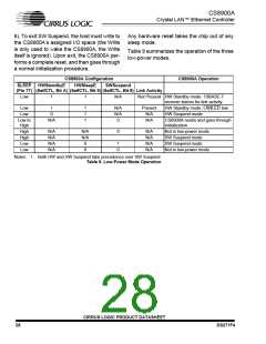 浏览型号CS8900A-IQZ的Datasheet PDF文件第28页