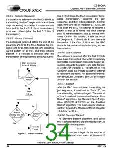 浏览型号CS8900A-IQZ的Datasheet PDF文件第34页