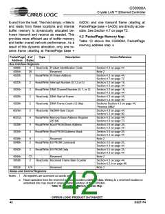 浏览型号CS8900A-IQZ的Datasheet PDF文件第42页