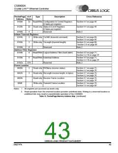 浏览型号CS8900A-IQZ的Datasheet PDF文件第43页