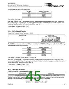 浏览型号CS8900A-IQZ的Datasheet PDF文件第45页