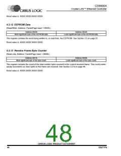 浏览型号CS8900A-IQZ的Datasheet PDF文件第48页