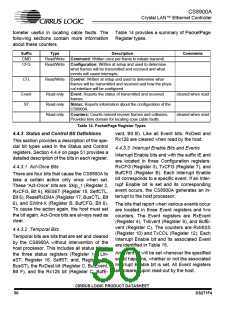 浏览型号CS8900A-IQZ的Datasheet PDF文件第50页