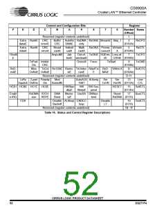 浏览型号CS8900A-IQZ的Datasheet PDF文件第52页