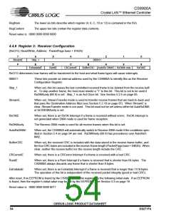 浏览型号CS8900A-IQZ的Datasheet PDF文件第54页